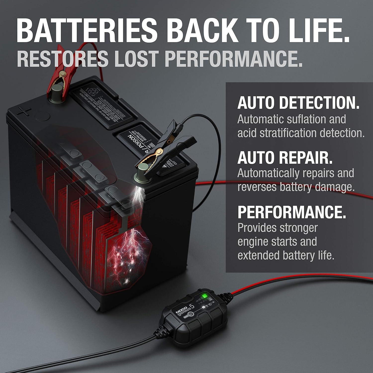NOCO GENIUS5 5A Smart Car Battery Charger