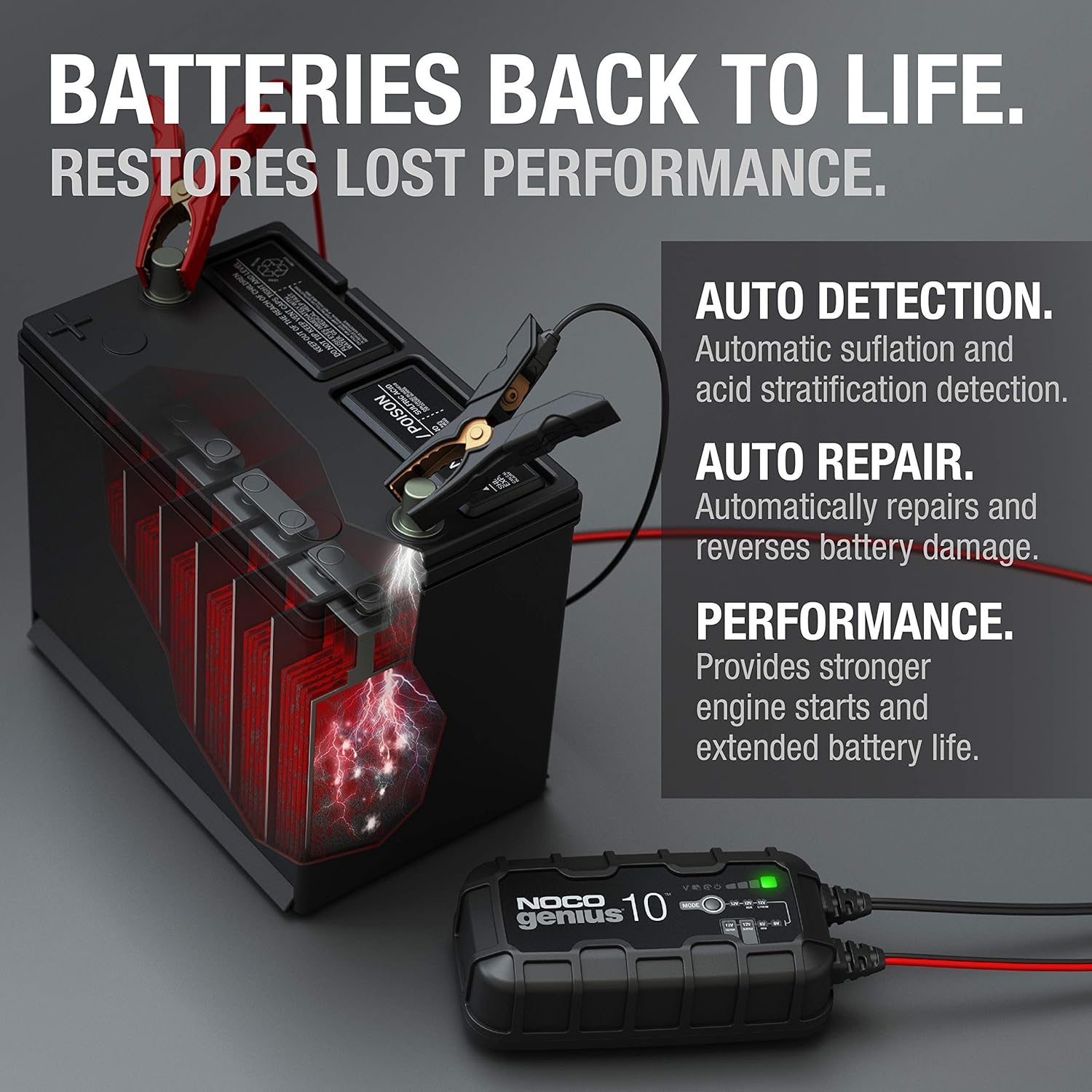 NOCO GENIUS10 10A Smart Car Battery Charger