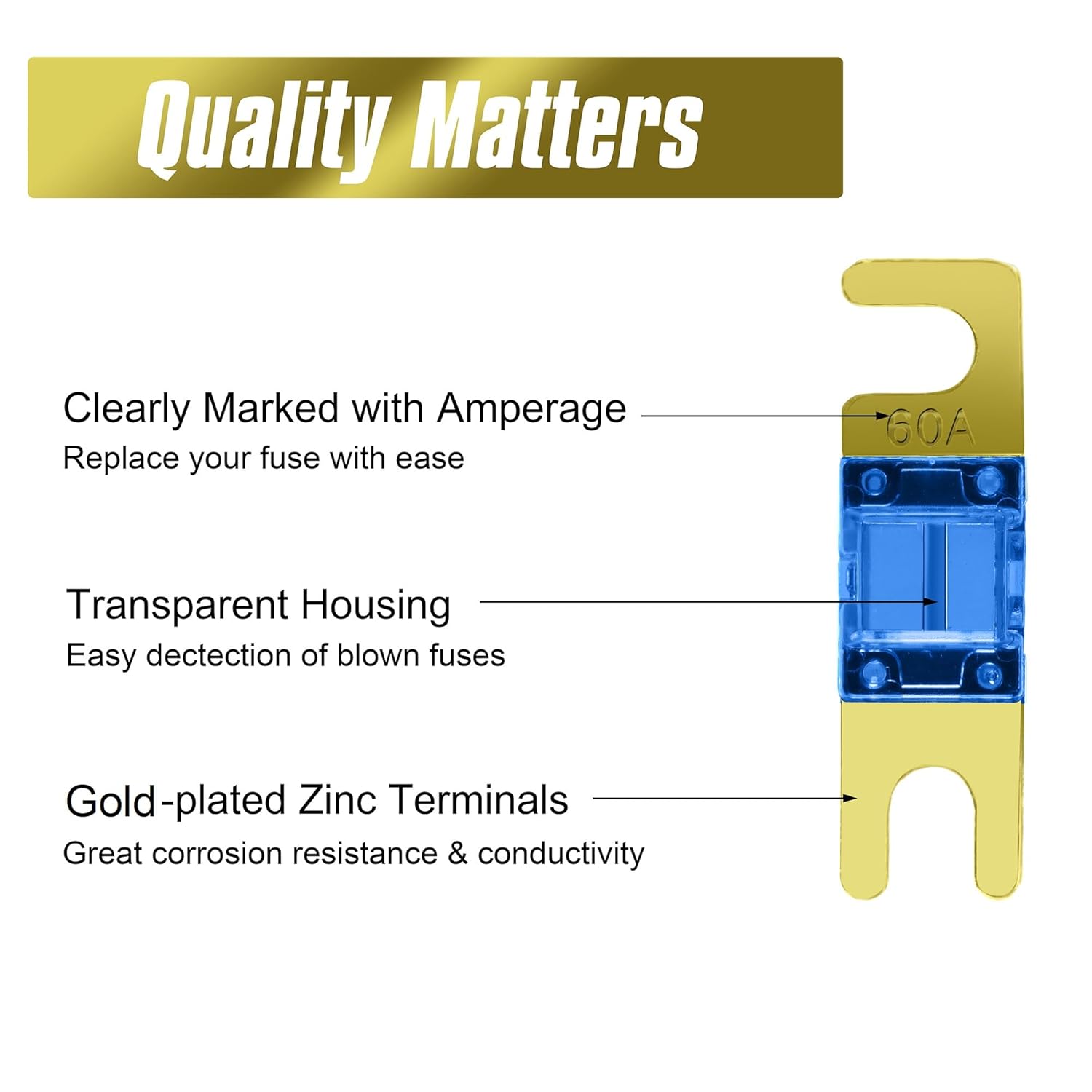Mini ANL Fuse Gold-Plated