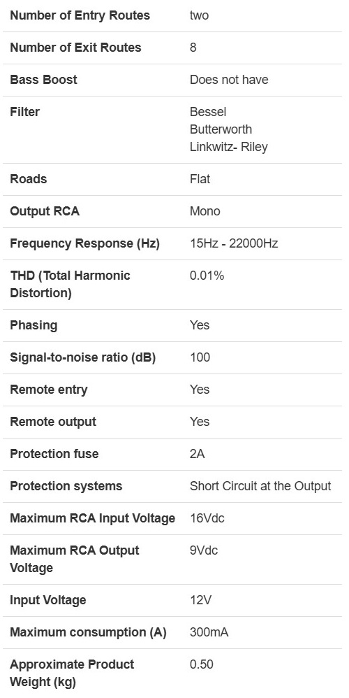 Expert Electronics PX8.2 Connect 8CH Bluetooth DSP