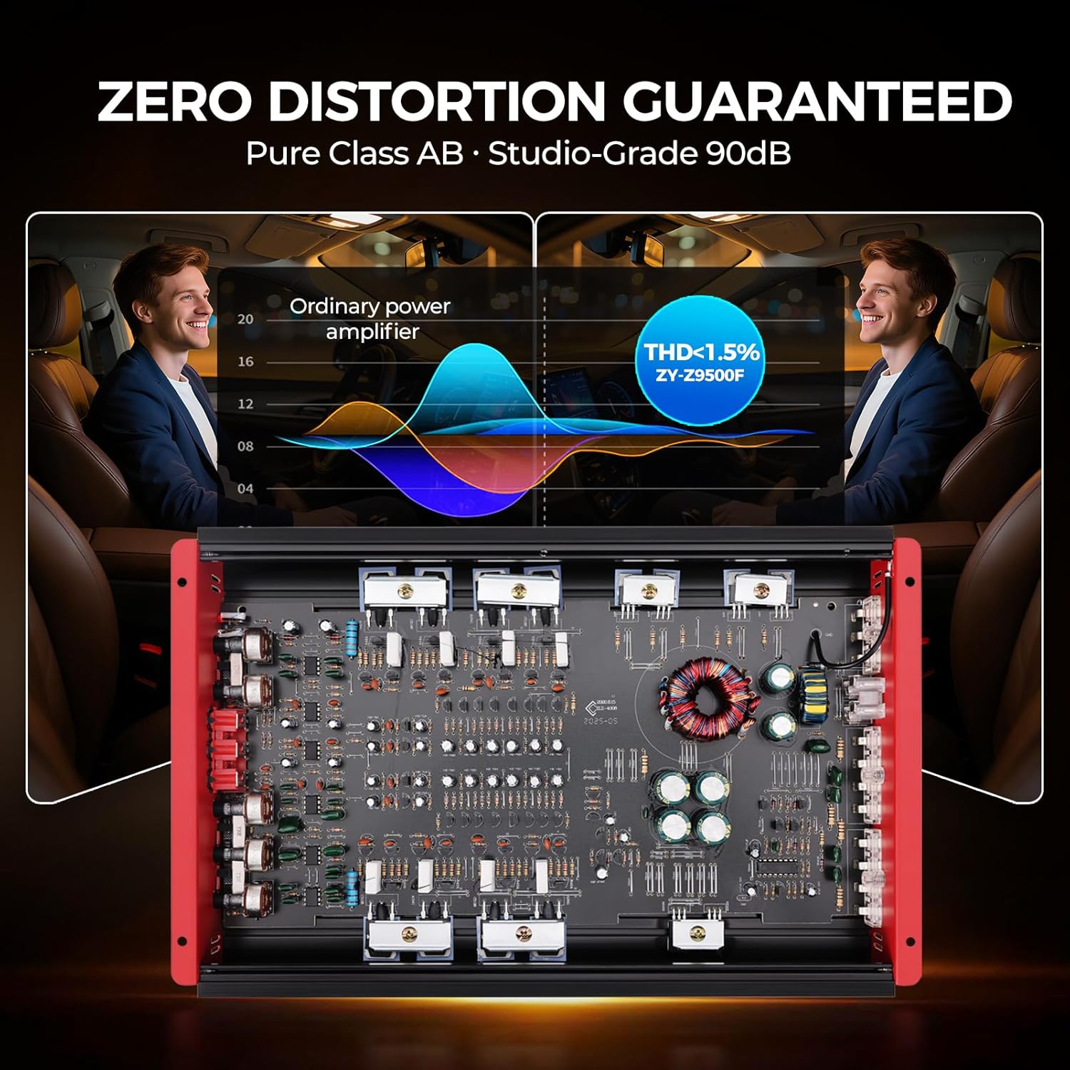 ZYZCLES 2026 4CH 6800W Max Power Class AB Car Amplifier