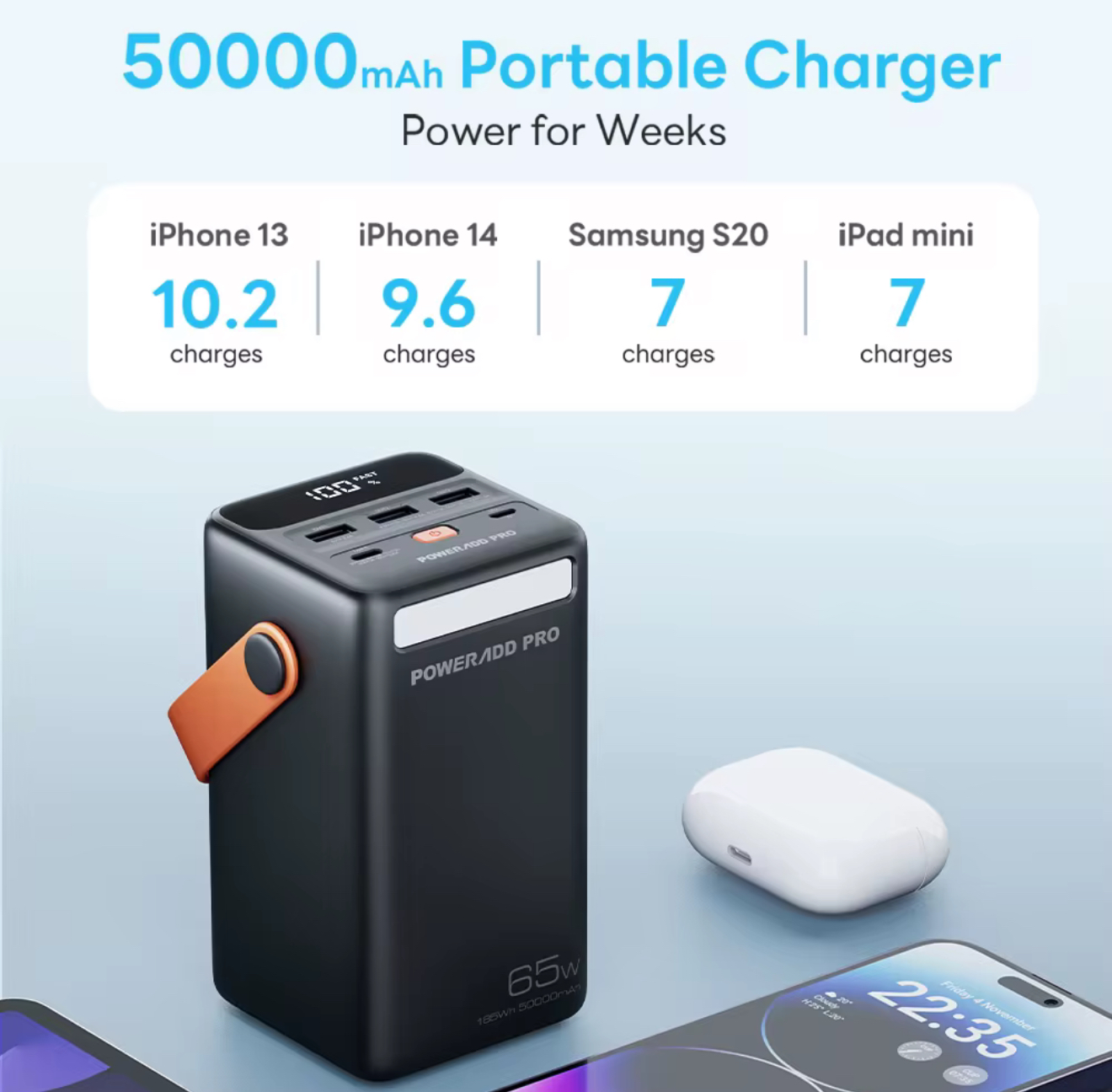 Mobile Portable Charger