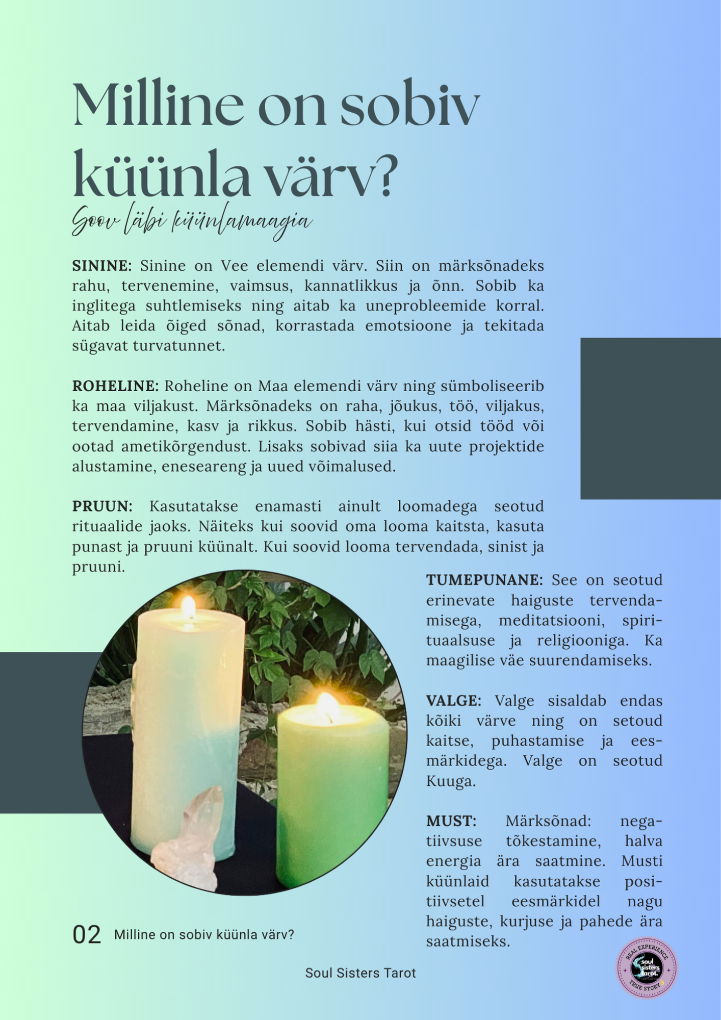 Sünnipäeva salasoovi rituaal - illustreeritud PDF
