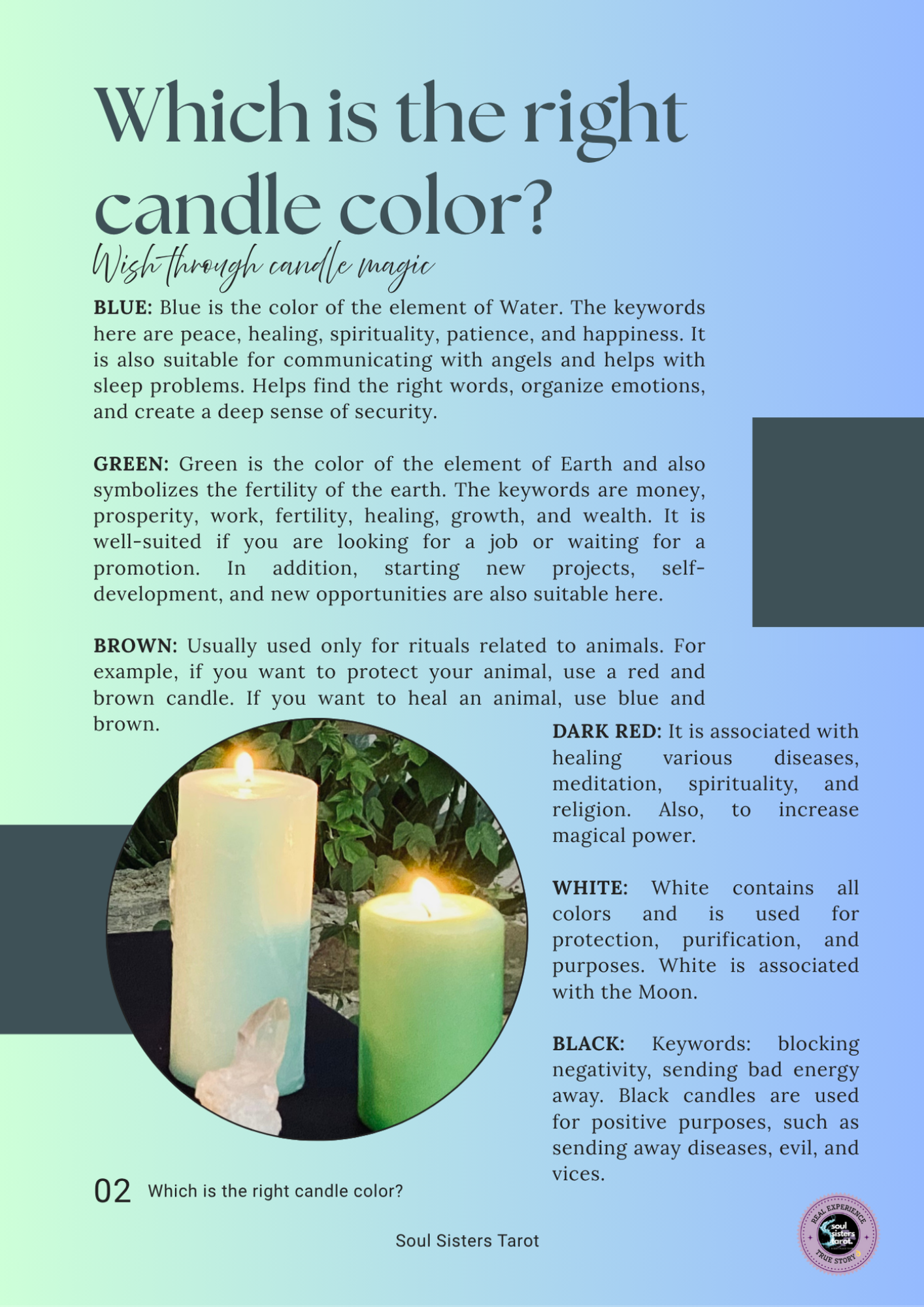 Birthday Rituals: Birthday Secret Wish Ritual – Illustrated PDF Guide