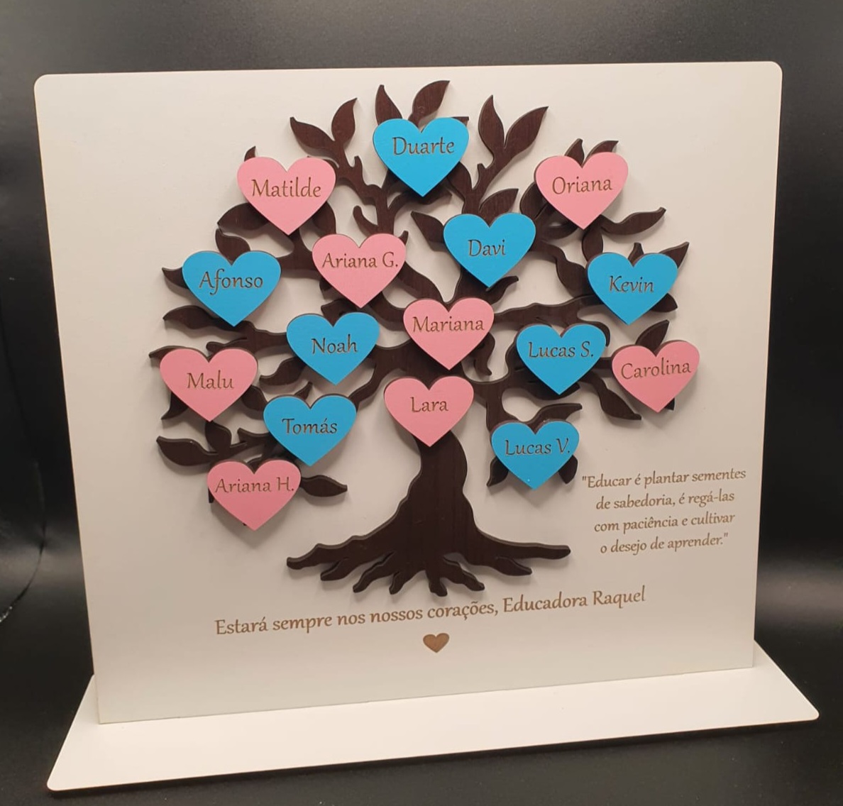 Árvore de nomes personalizada