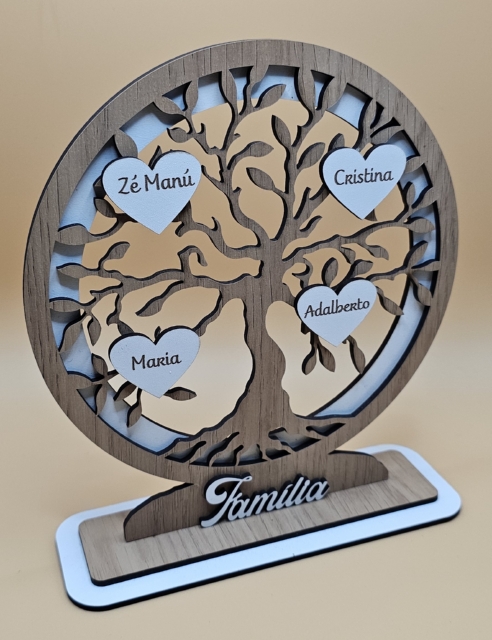 Árvore Genealógica Personalizada