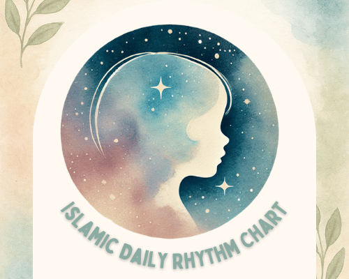Islamic Daily Rhythm Chart