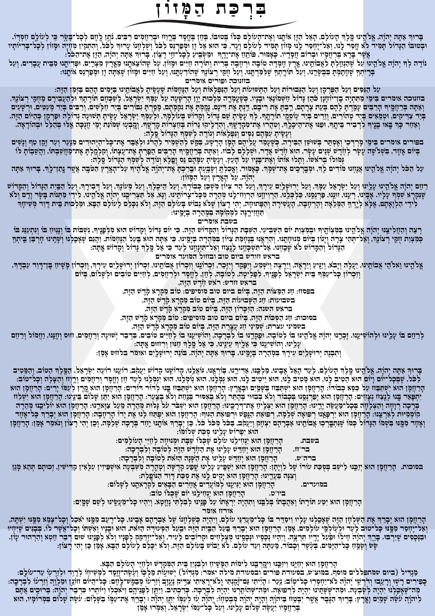 plaque de plexiglass Birkat Hamazon