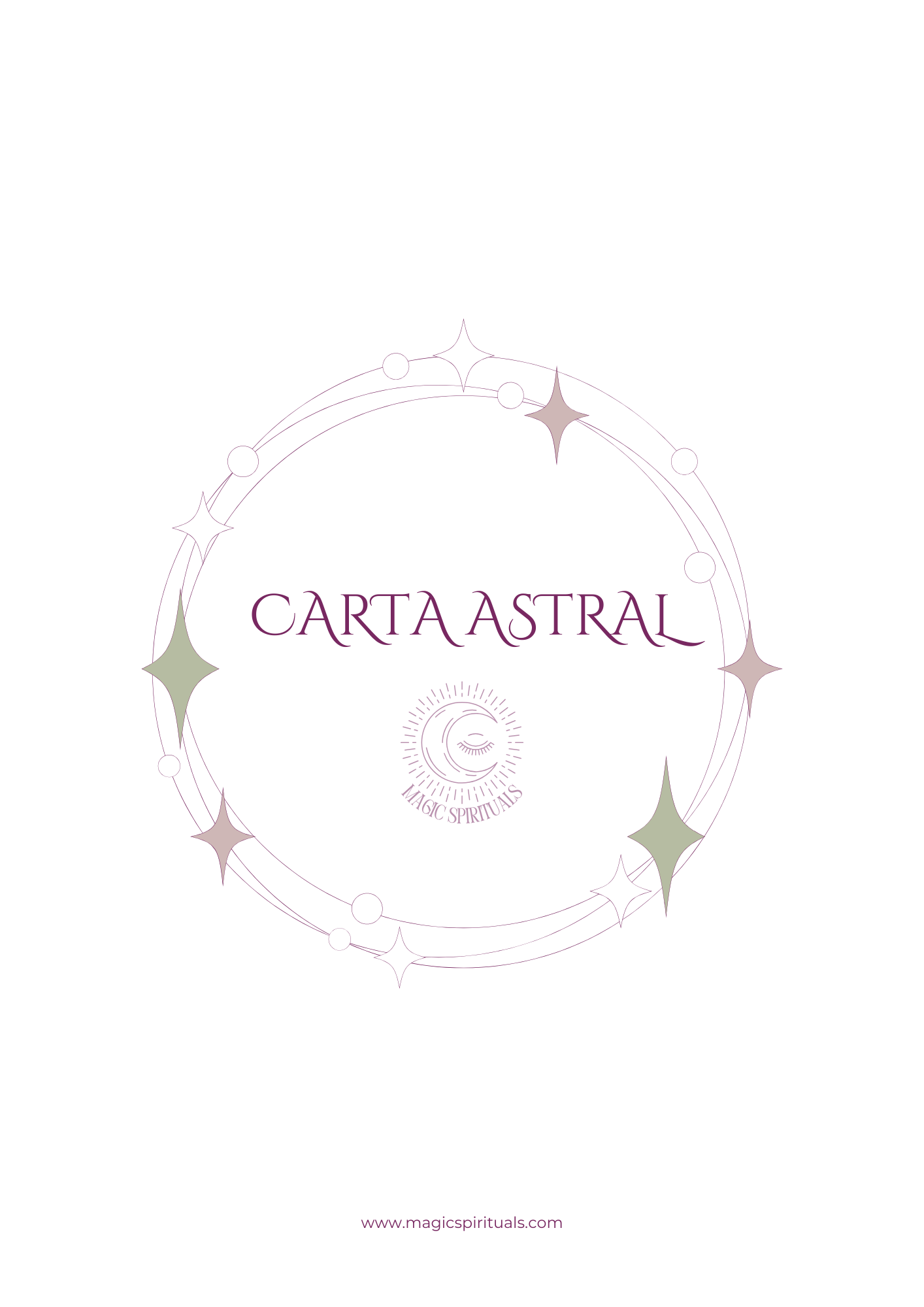 Dossier Carta Astral