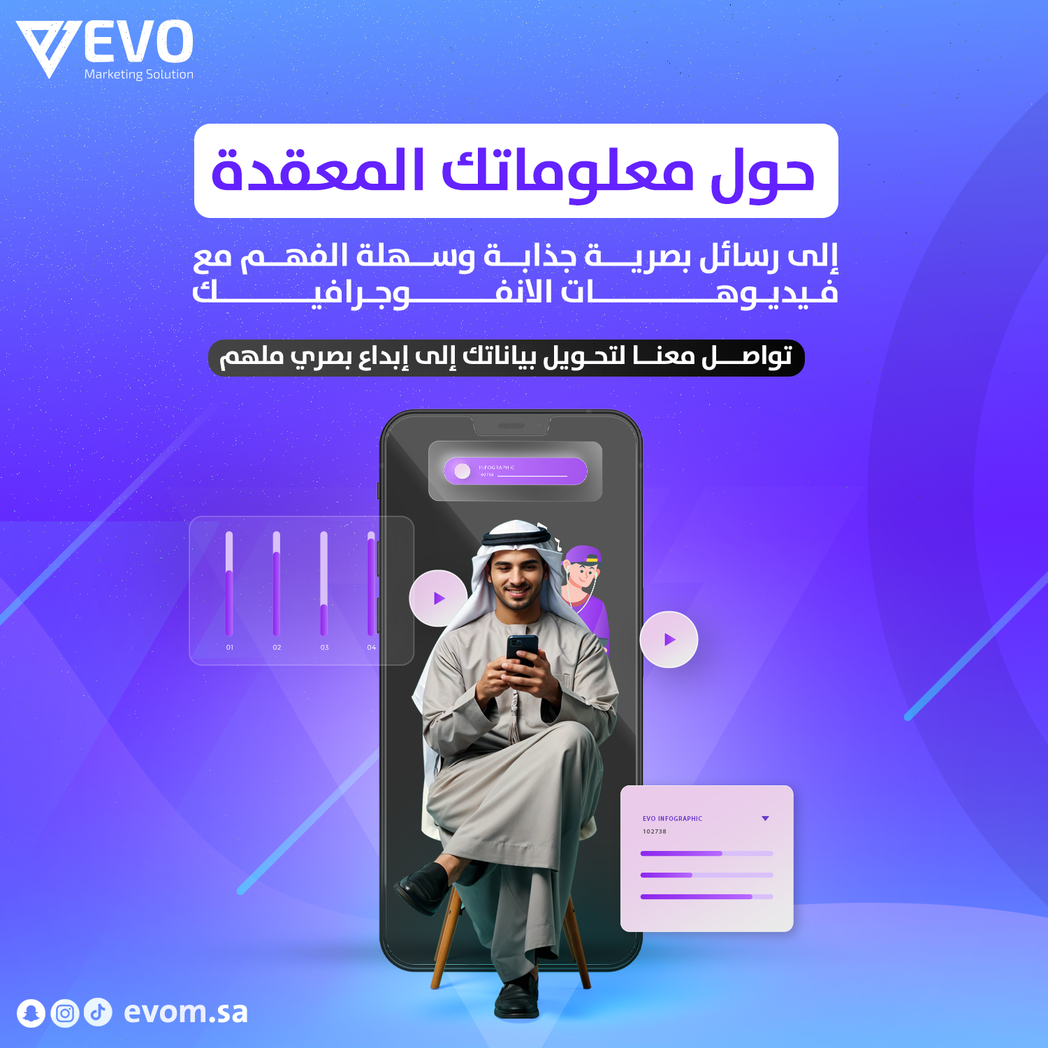 تصميم فيديو موشن جرافيك 20-30 ثانية رسومات عادية