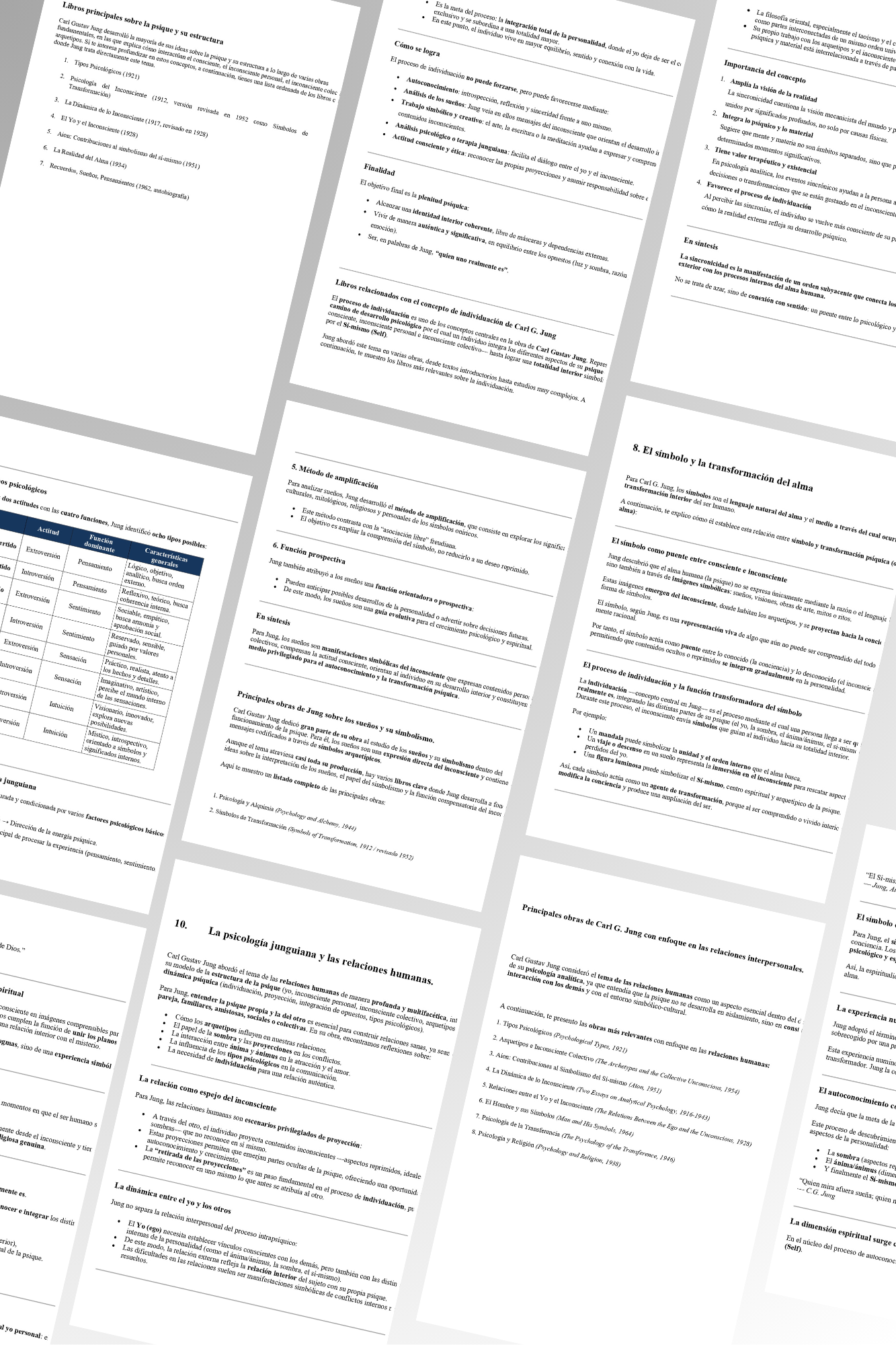 Guía para estudiar la obra de Carl Gustav Jung