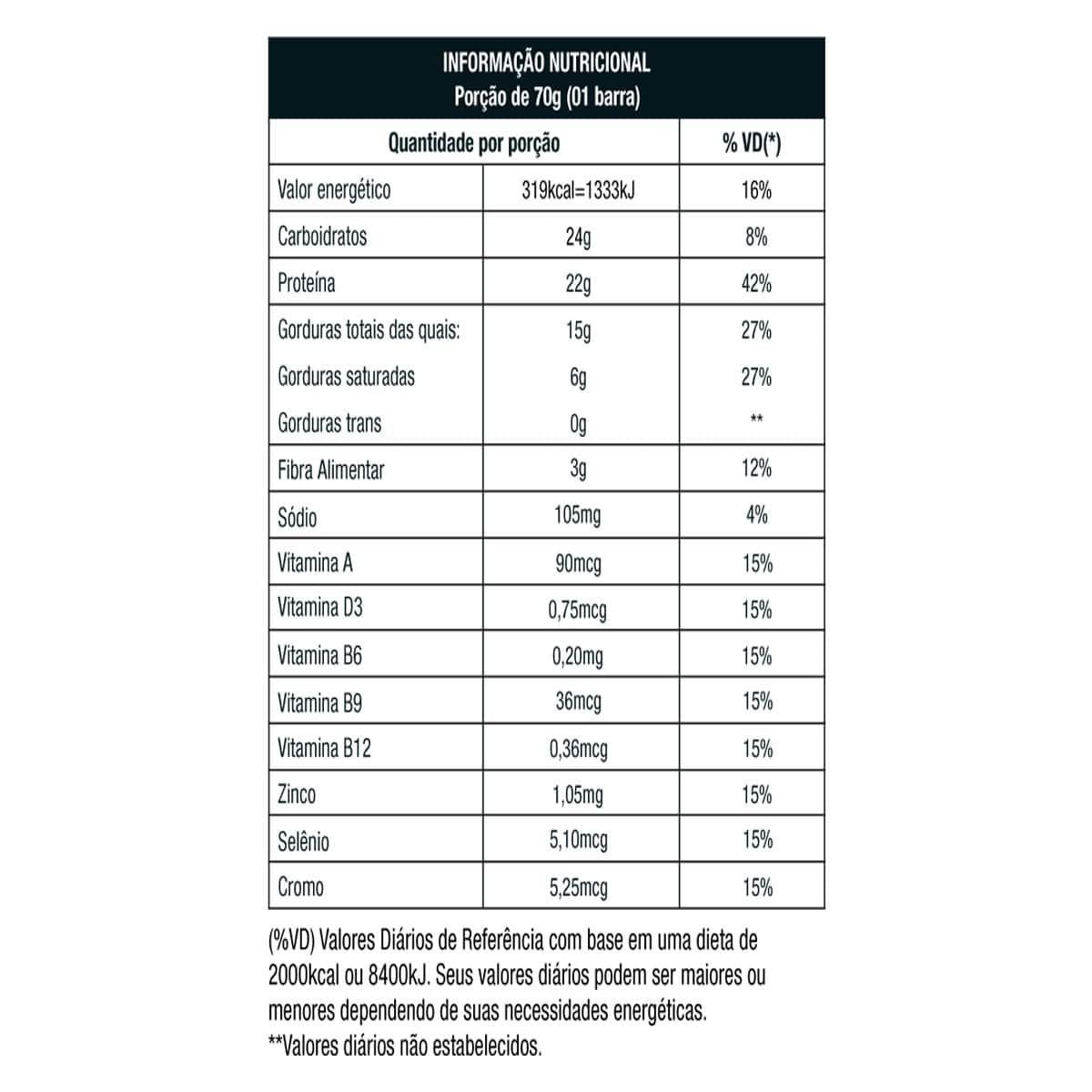 Kit  Barra Protobar Whey - 8 Unidades 70g Avelã - Nutrata