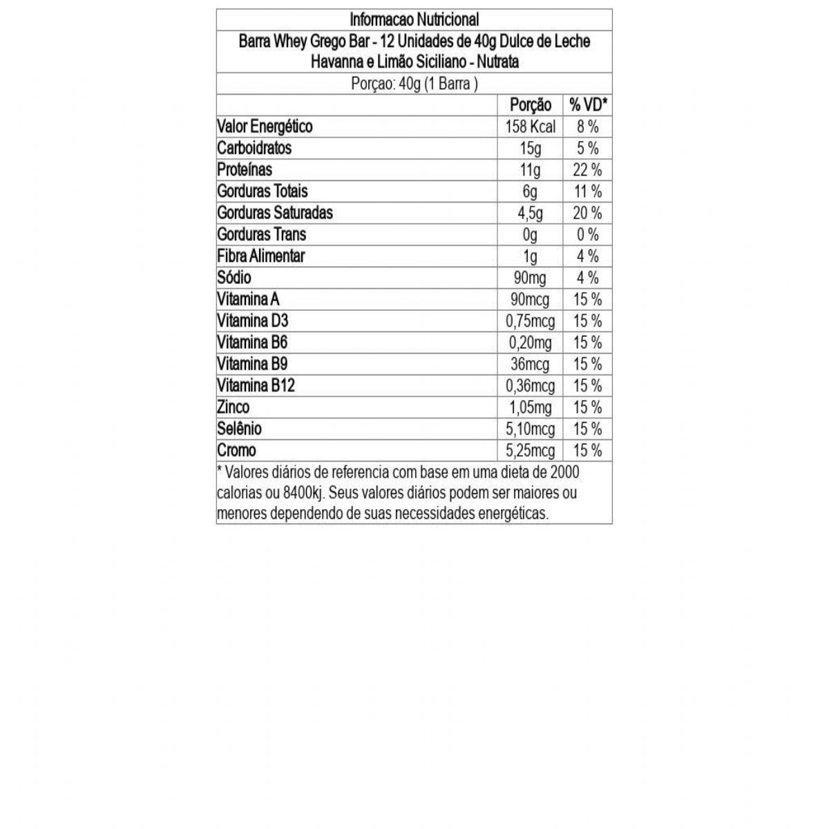 Barra Whey Grego Bar - 12 Unidades de 40g Dulce de Leche Havanna e Limão Siciliano - Nutrata