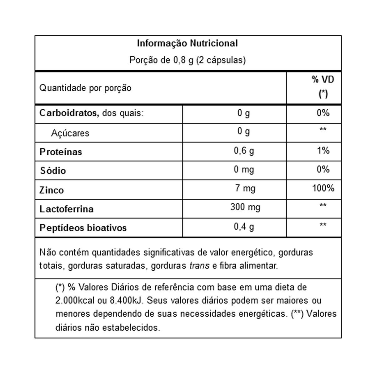 Colosfort Lactoferrin Plus - 30 Cápsulas - Vitafor