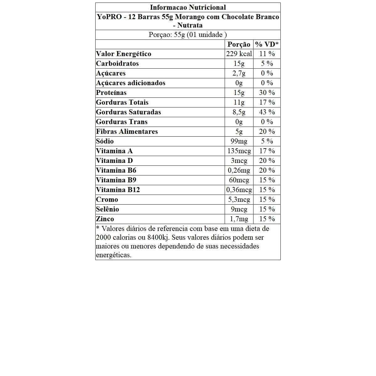 YoPRO - 12 Barras 55g  - Nutrata