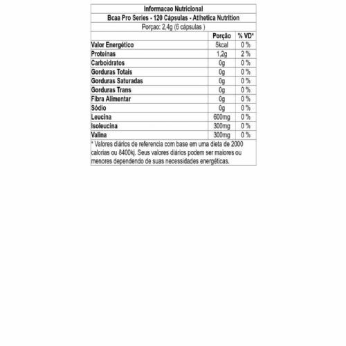 Bcaa 2:1:1 - 120 Cápsulas - Atlhetica Nutrition