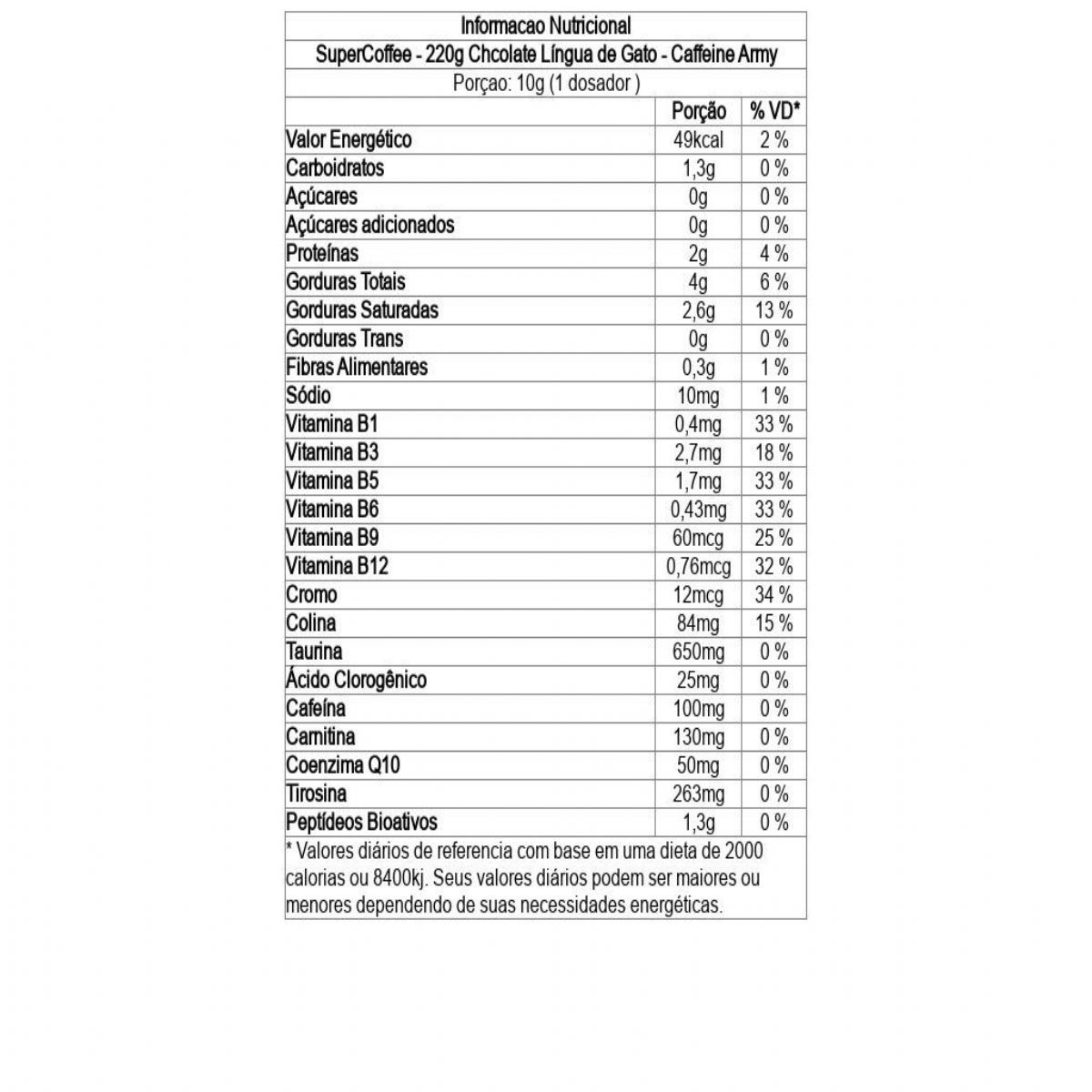 SuperCoffee – 220g  