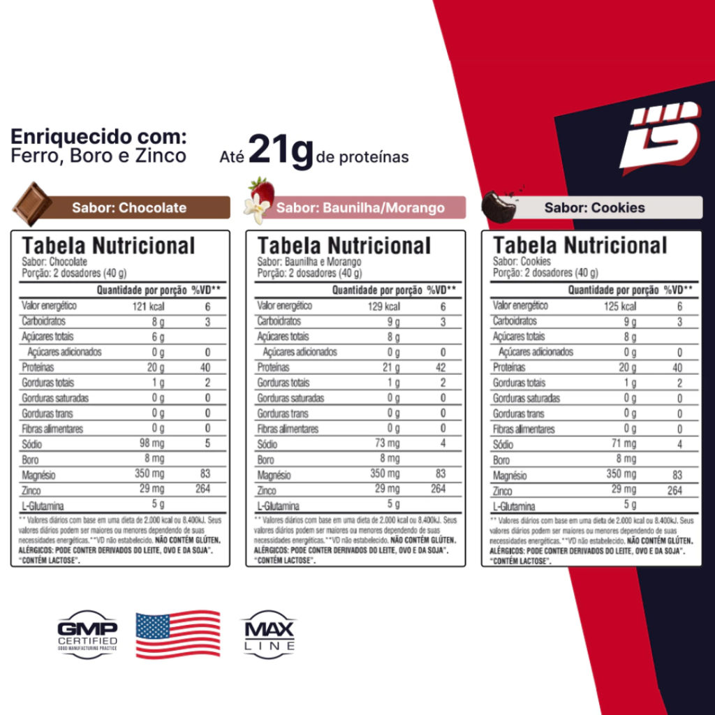 Whey Protein Test-Boost 900g -  