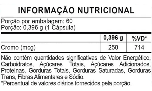 Picolinato De Cromo 60 Cápsulas -  
