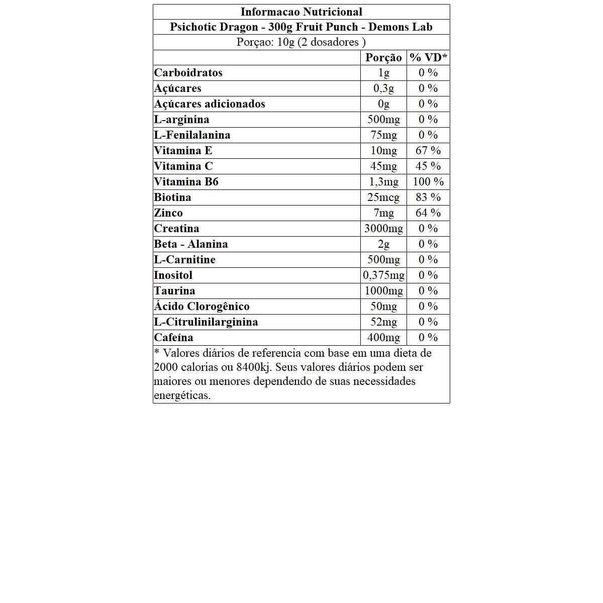 Psichotic Dragon - 500g  