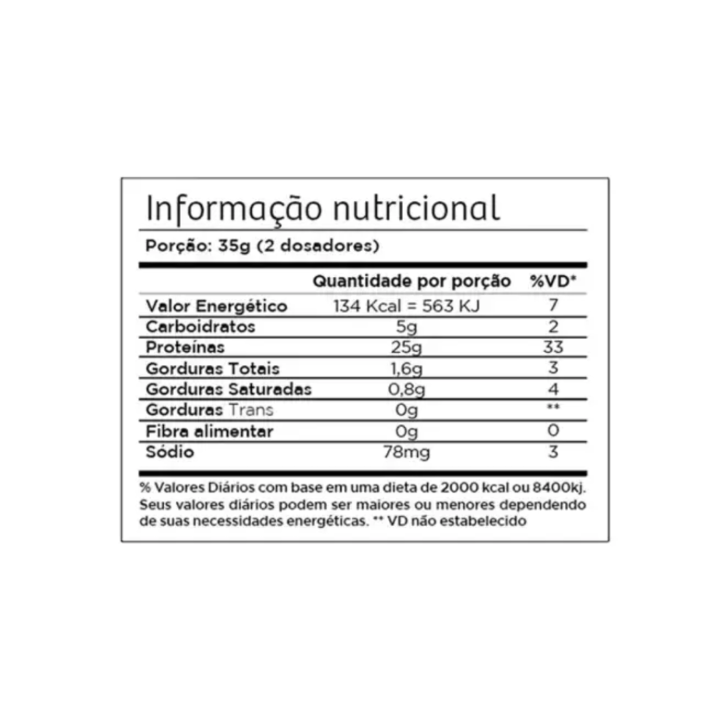 Whey Protein (Zero Lactose) 900g -  