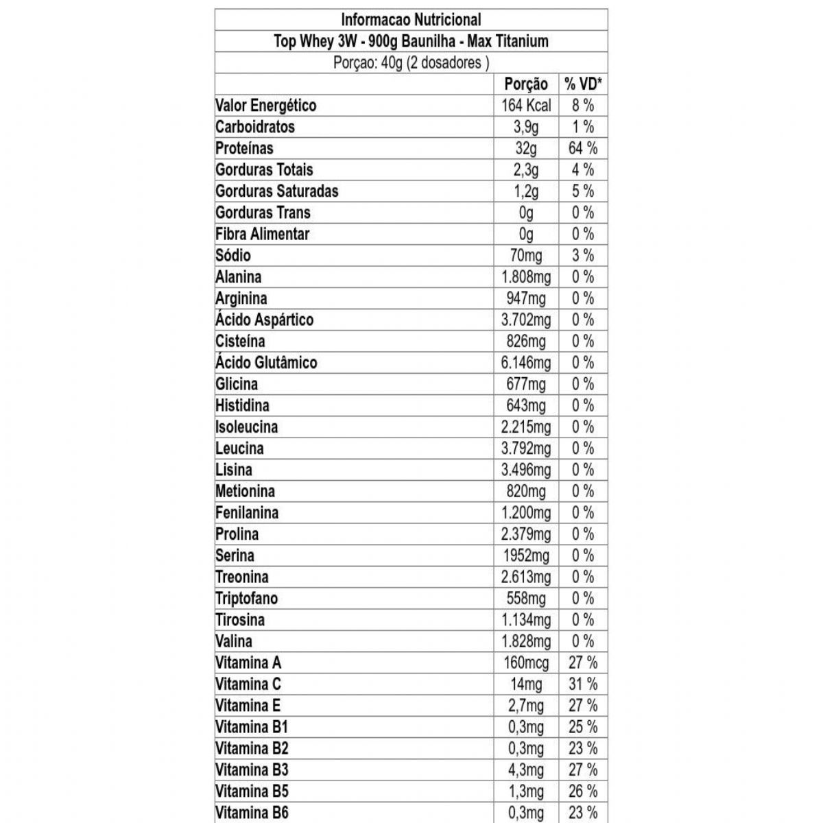 Top Whey 3W Mais Performance -  