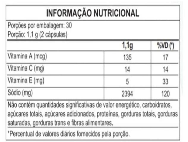 Luminous Vita Nanotecnologia 