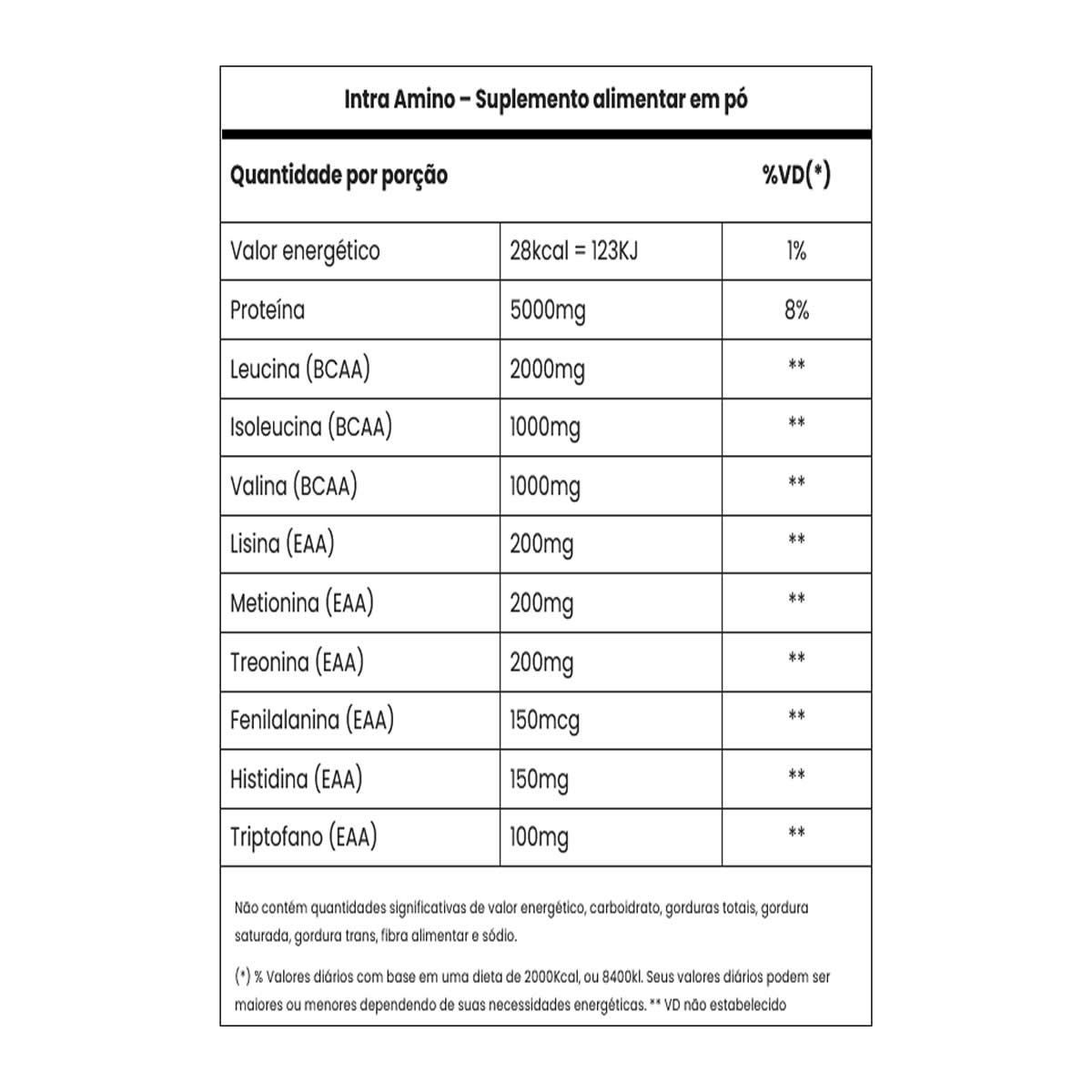 Intra Amino Sport - 200g   - Adaptogen