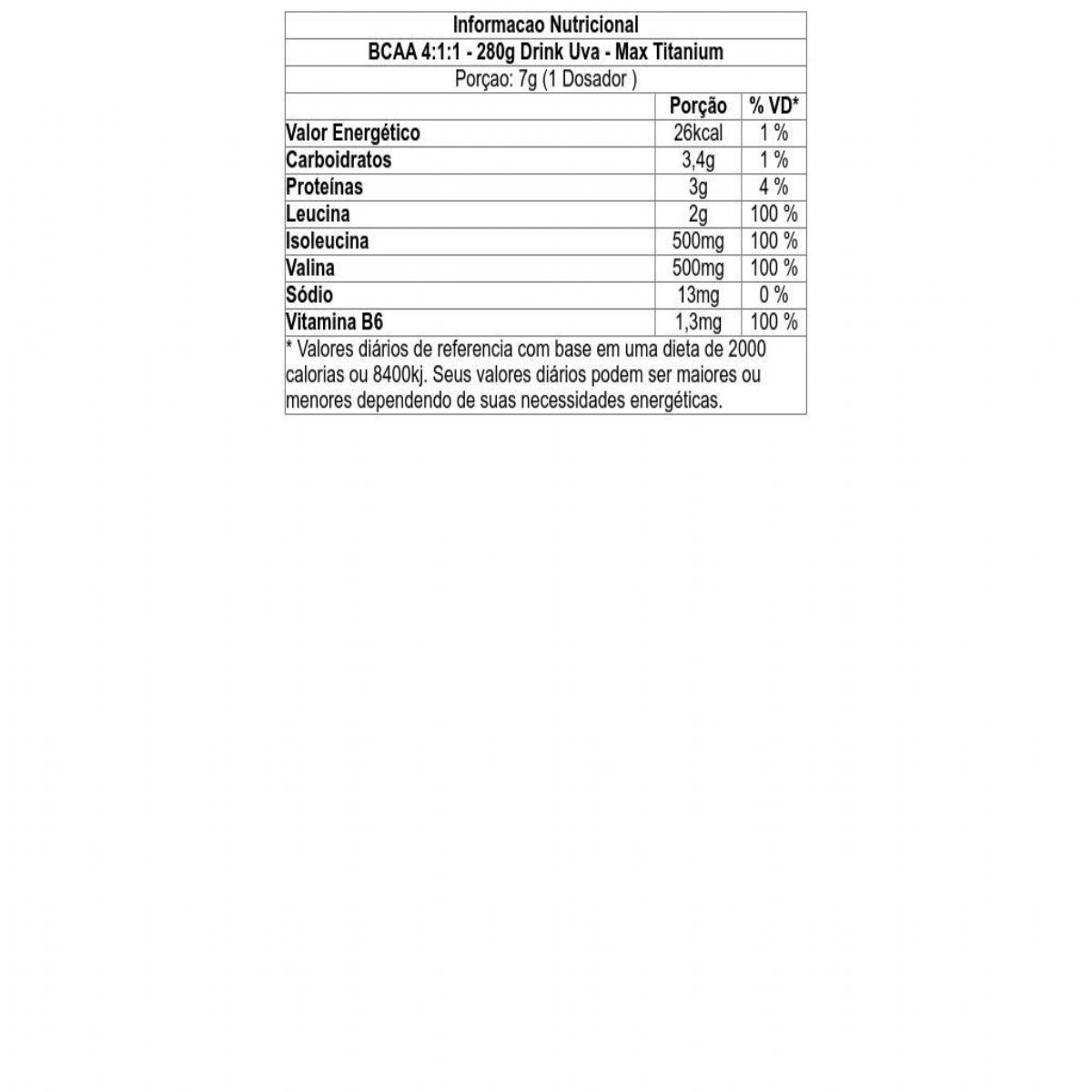 BCAA 4:1:1 - 280g  - Max Titanium