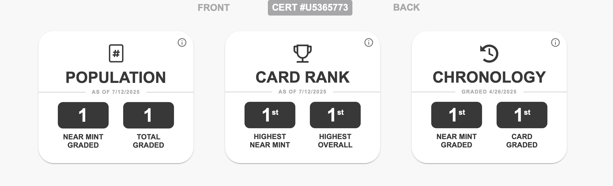 Gallantmon Digimon Card (2021) STORE CHAMPION 1ST EVER GRADED!