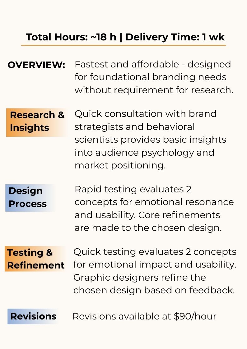 Basic Package - Exchange Offer