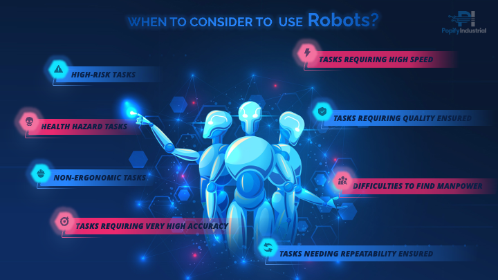 INDUSTRY 4.0  - Robot uses (PDF)