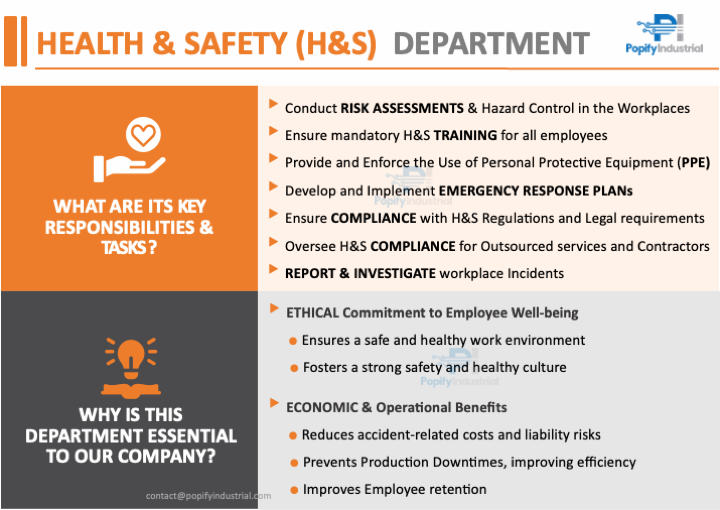 H&S Dept. - Key Roles (PDF)