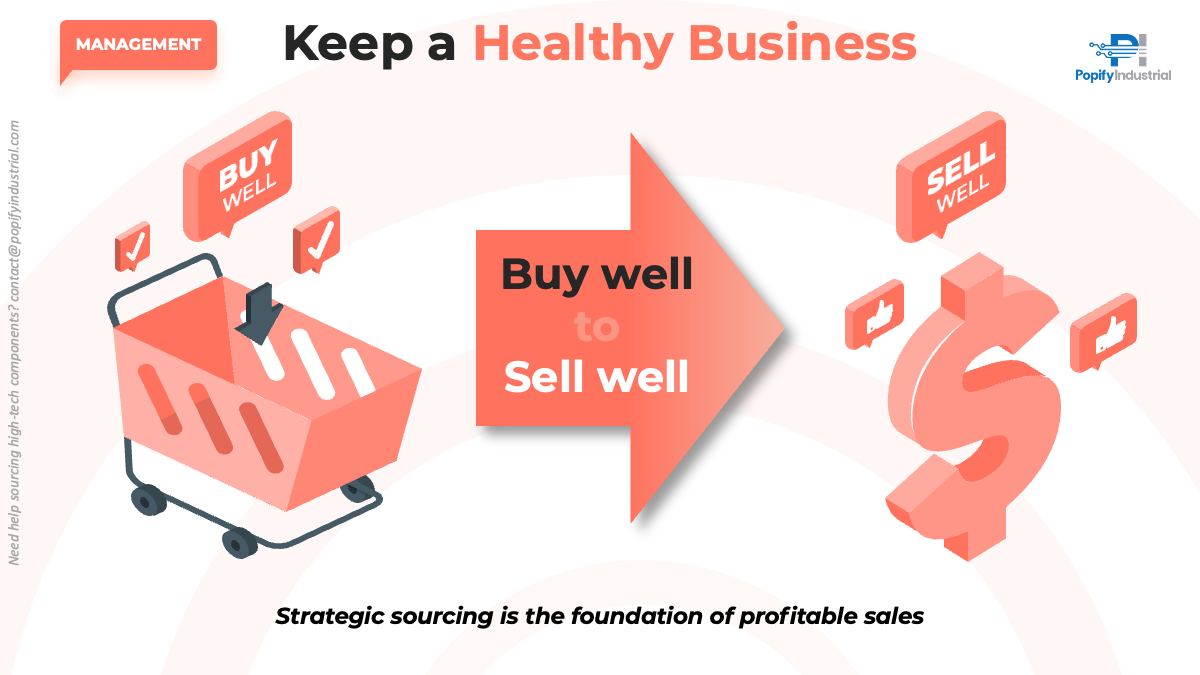 PURCHASING - Quotes (PDF)