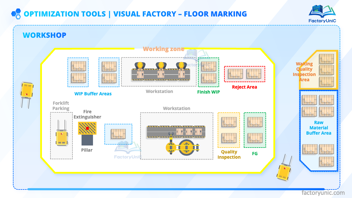 VISUAL FACTORY - Floor Marking (PDF)