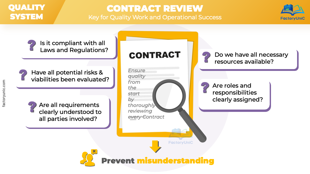 Contract Review for Quality Success (PDF)