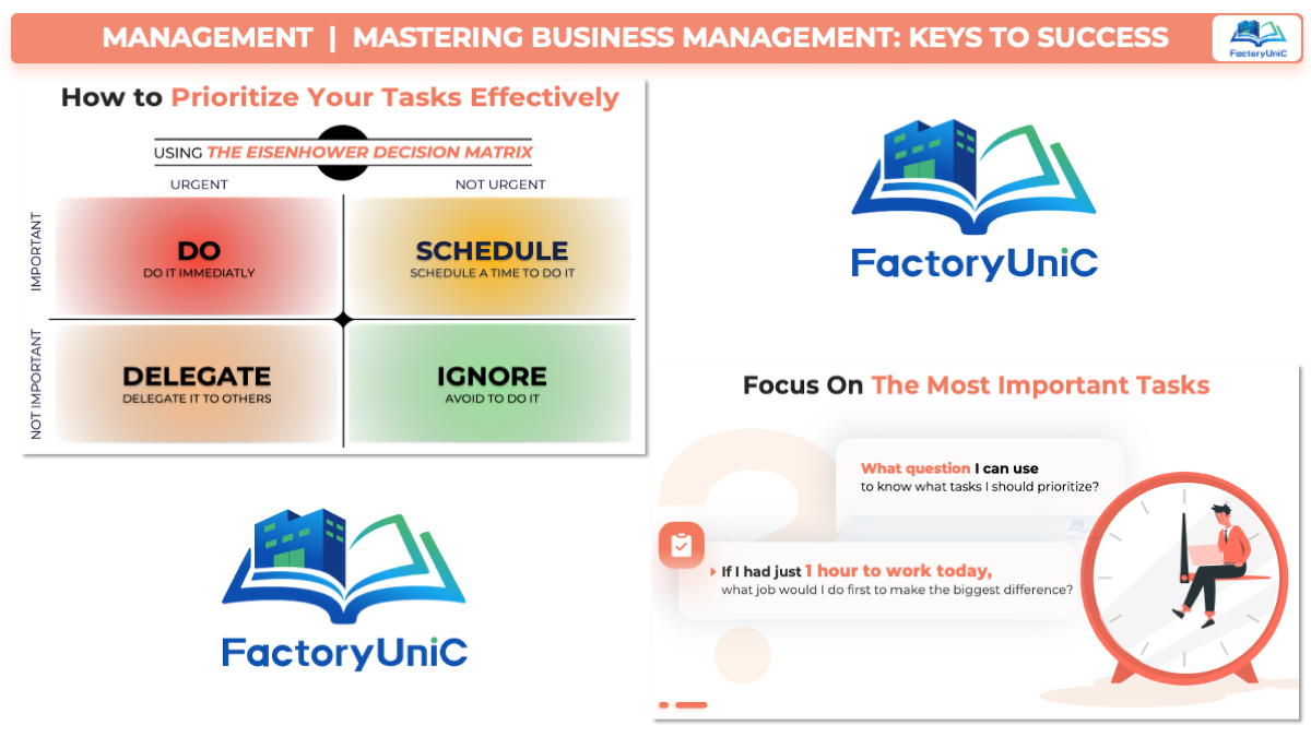 Task prioritization (PPT)