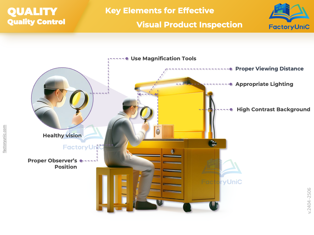 Quality Controls - Visual Inspection (PPT)
