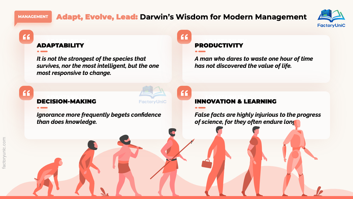 Adapt, Evolve, Lead: Darwin’s Wisdom for Modern Management (PPT)