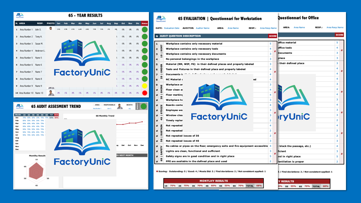 FactoryUniC 6S Audit (EXCEL)