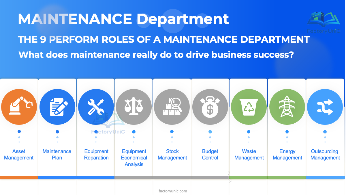 Maintenance Department Roles (PDF)