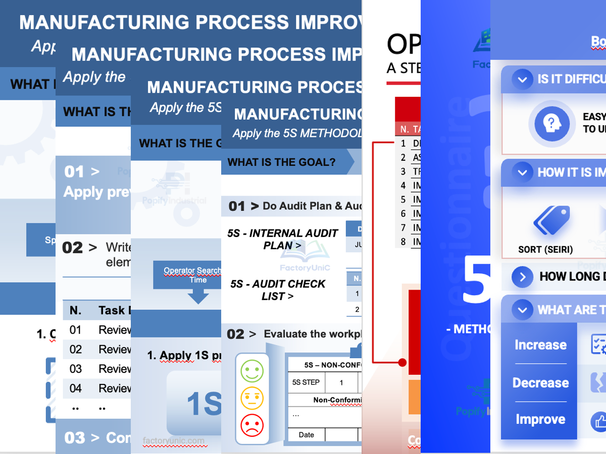 5S Guide (8 slides) PDF