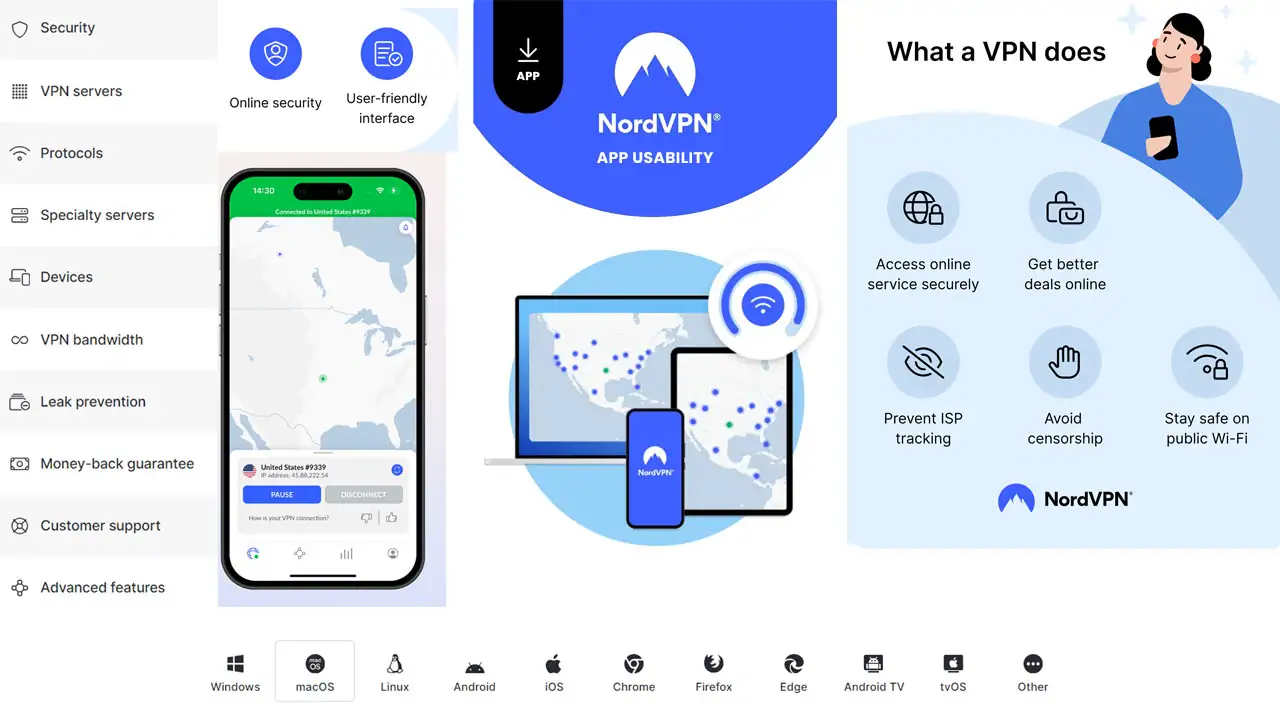 Nord VPN For 1 month