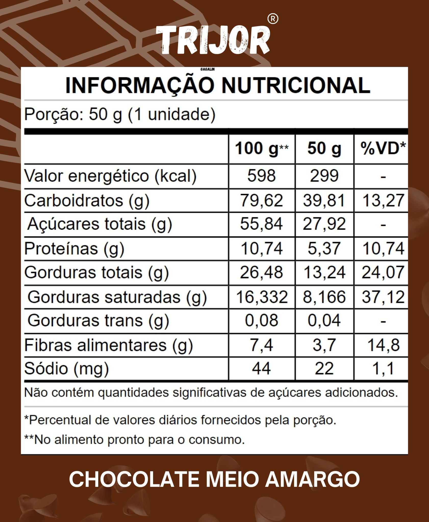COMBO 10 TRIJOR 50g