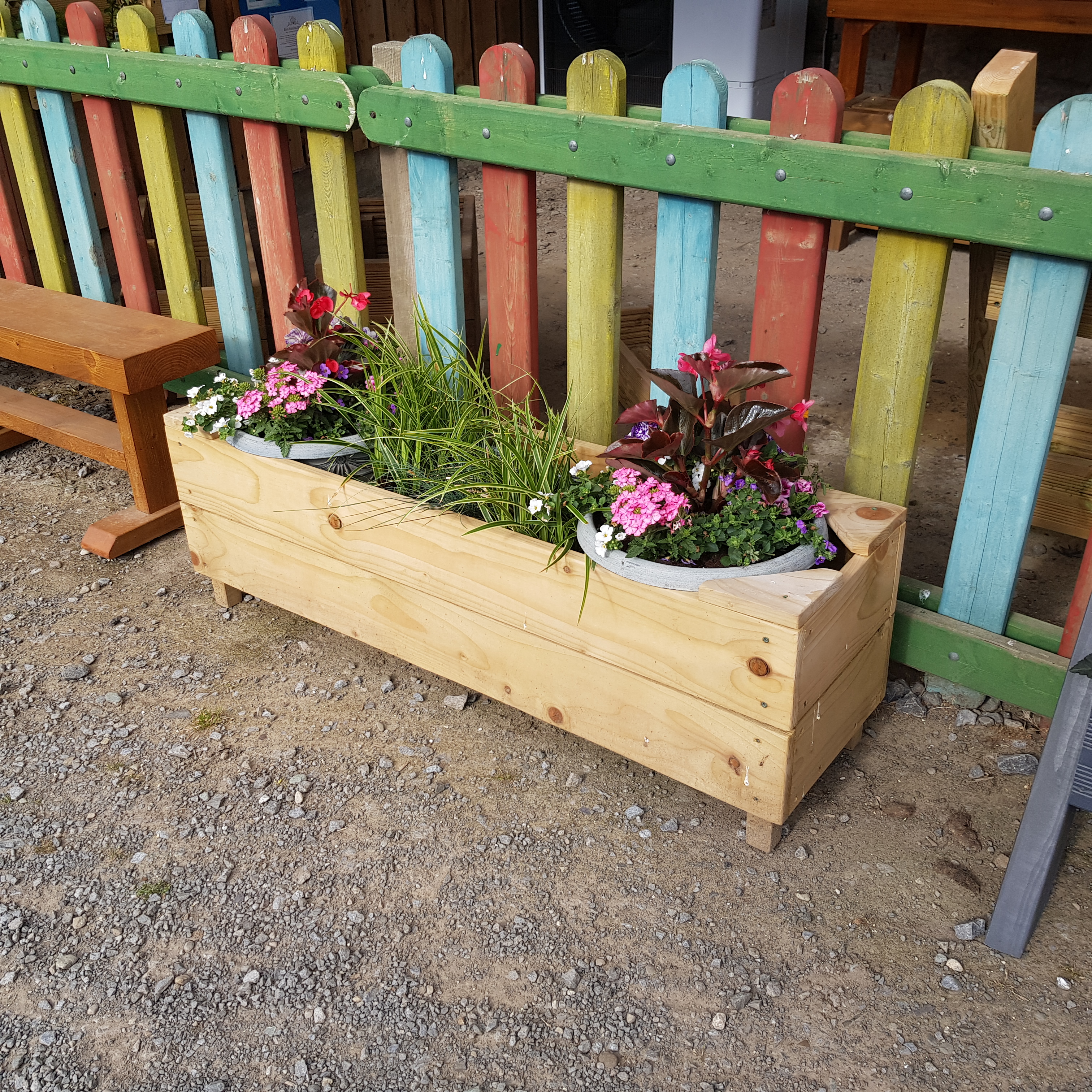 Butterburn double planter