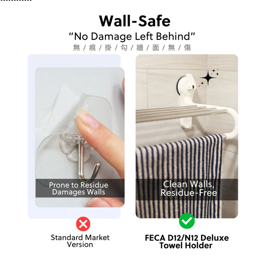 FECA D12/N12 Deluxe Towel Holder