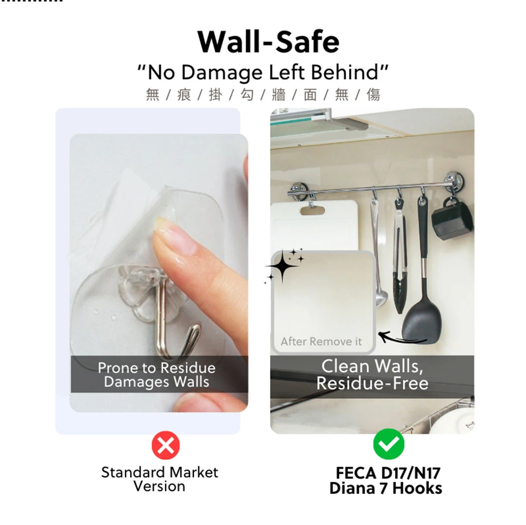 FECA D17/N17 Diana 7 Hooks Holder