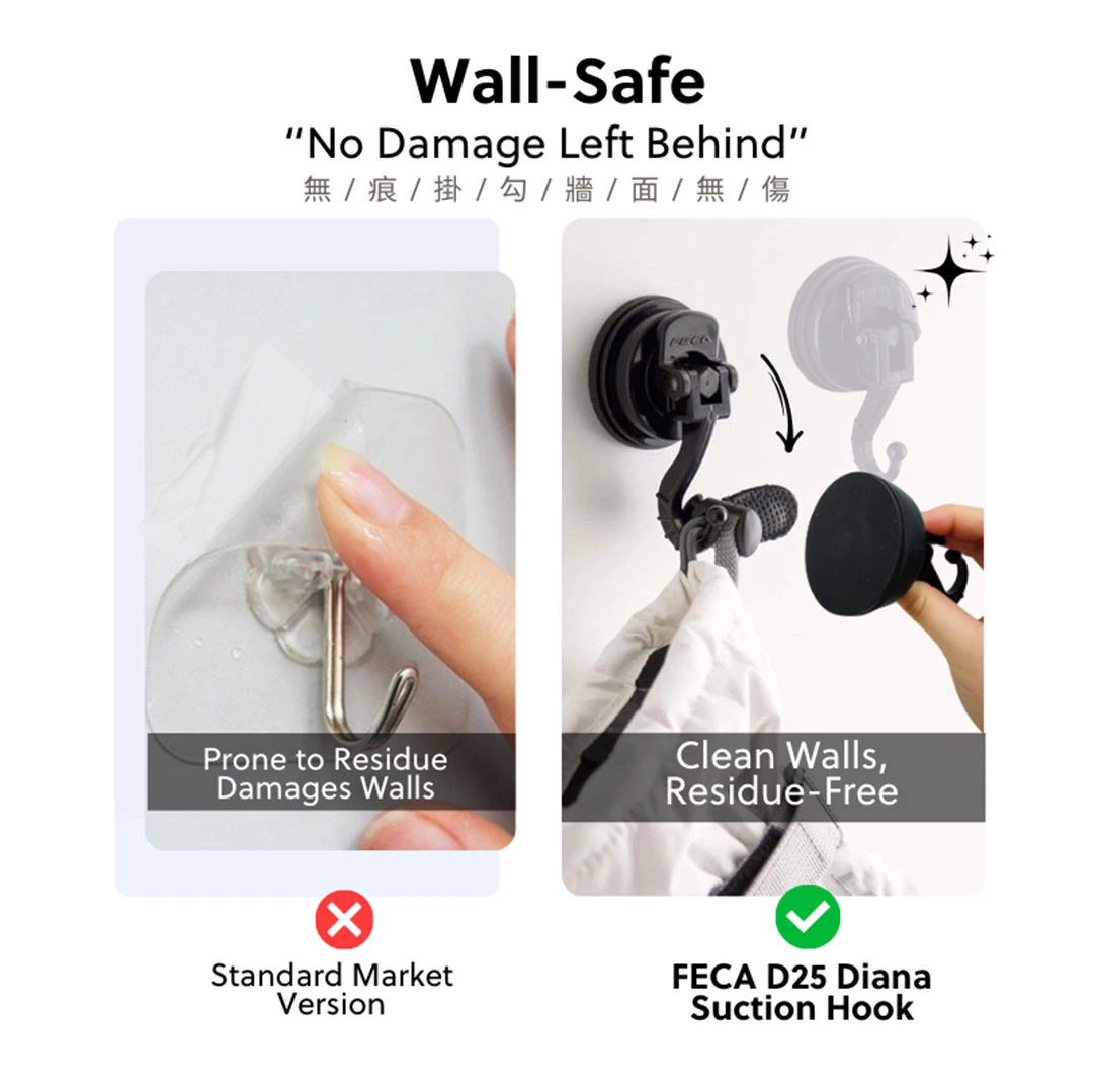 FECA D25 Diana Suction Hook