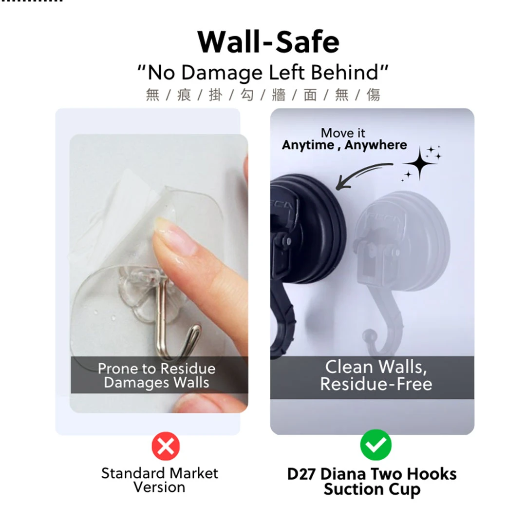 FECA D27 Diana Two Hook Suction Cup