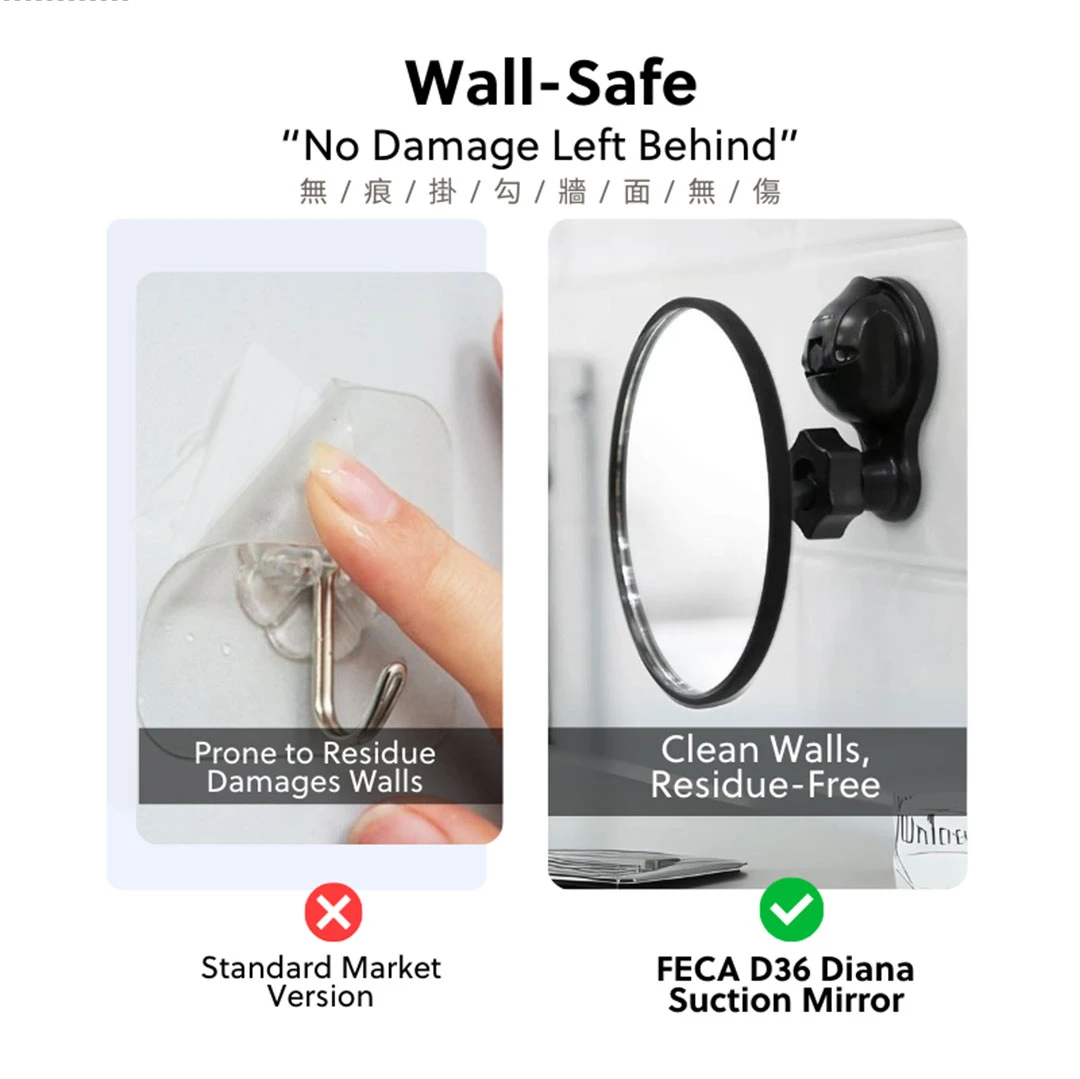 FECA D36 Diana Suction Mirror